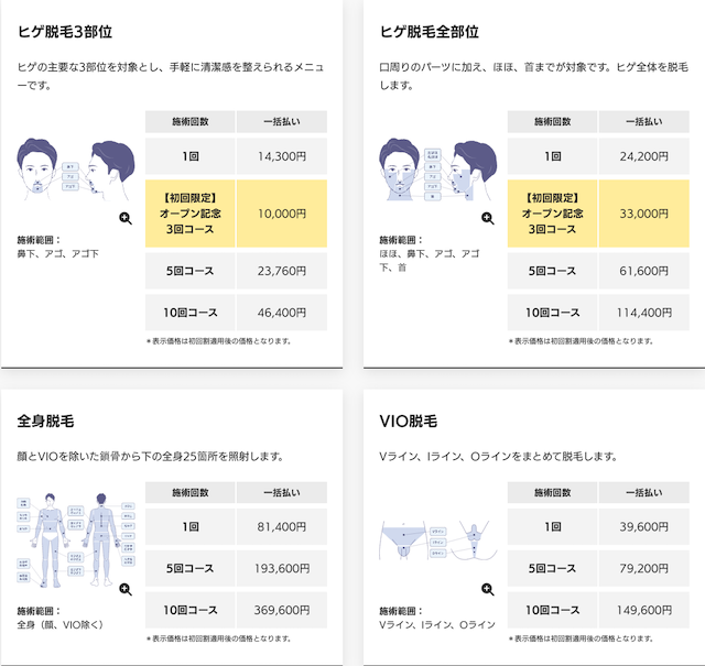 メンズフレイアクリニックのプラン料金詳細